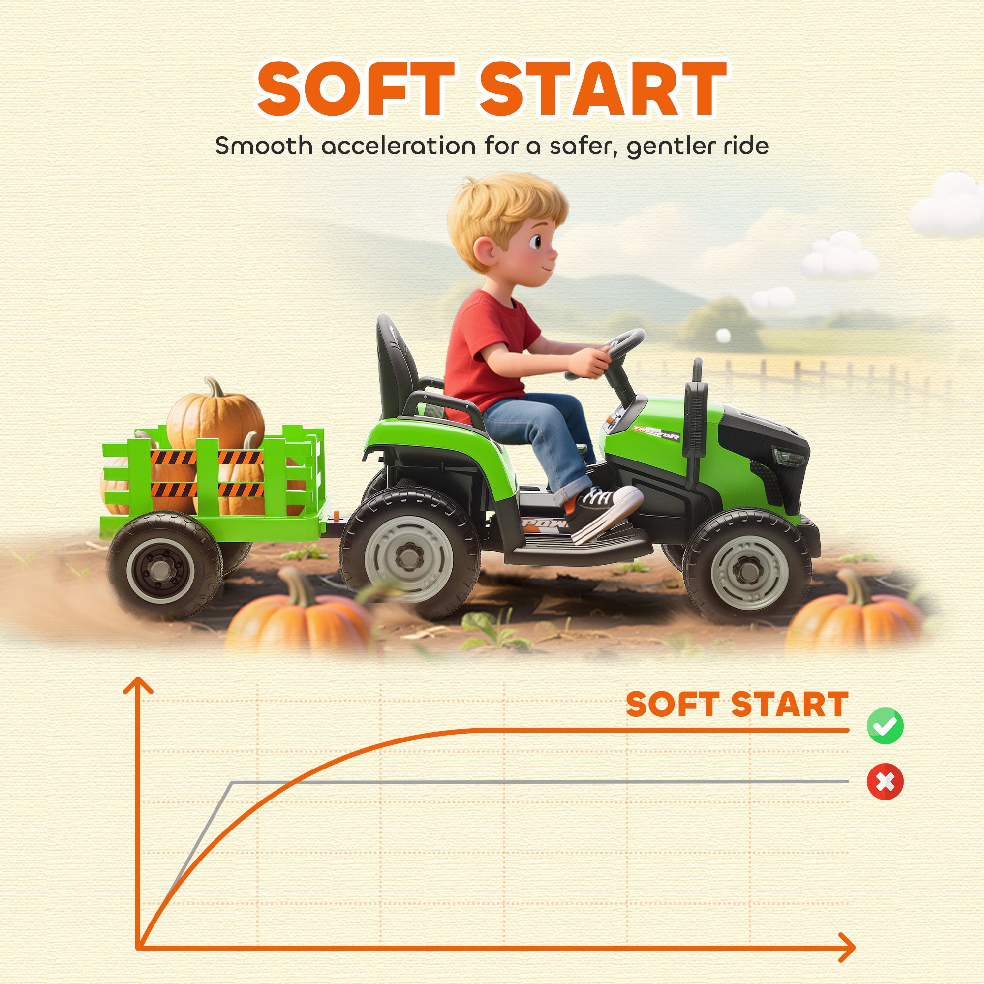 AIYAPLAY 12V Kids Ride-On Tractor with Trailer