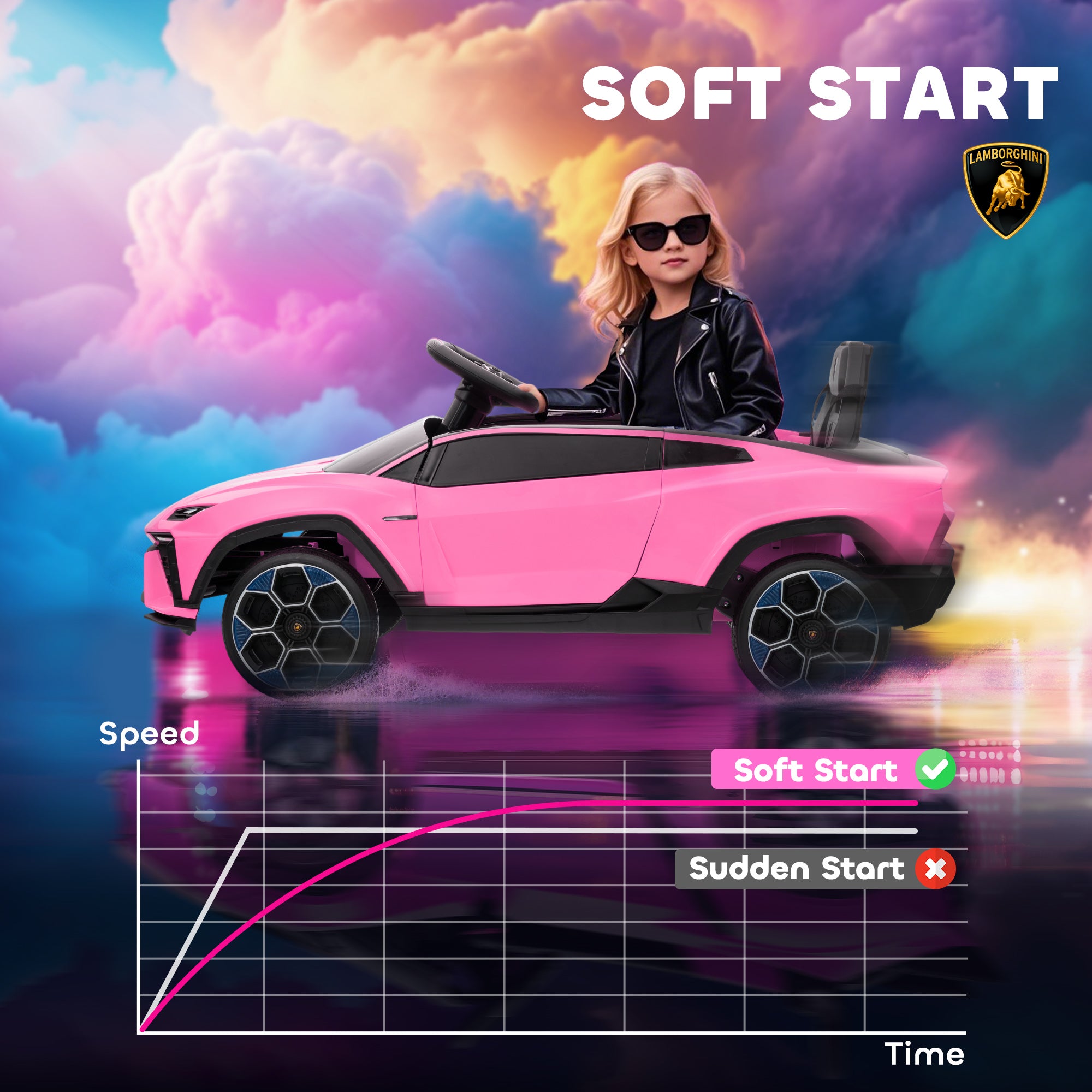 AIYAPLAY Lamborghini 12V Kids Electric Ride-On Car