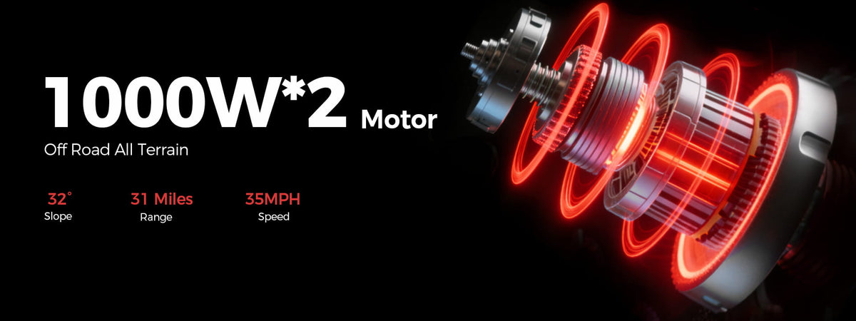 VIPCOO VS2 Pro motor and performance detail