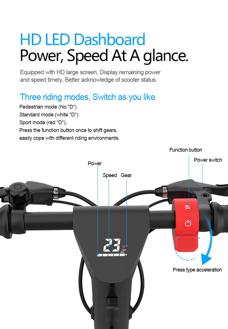 Neo Outlaw X9 Electric Scooter 70km Range 550w 48V 10" Tyre 20